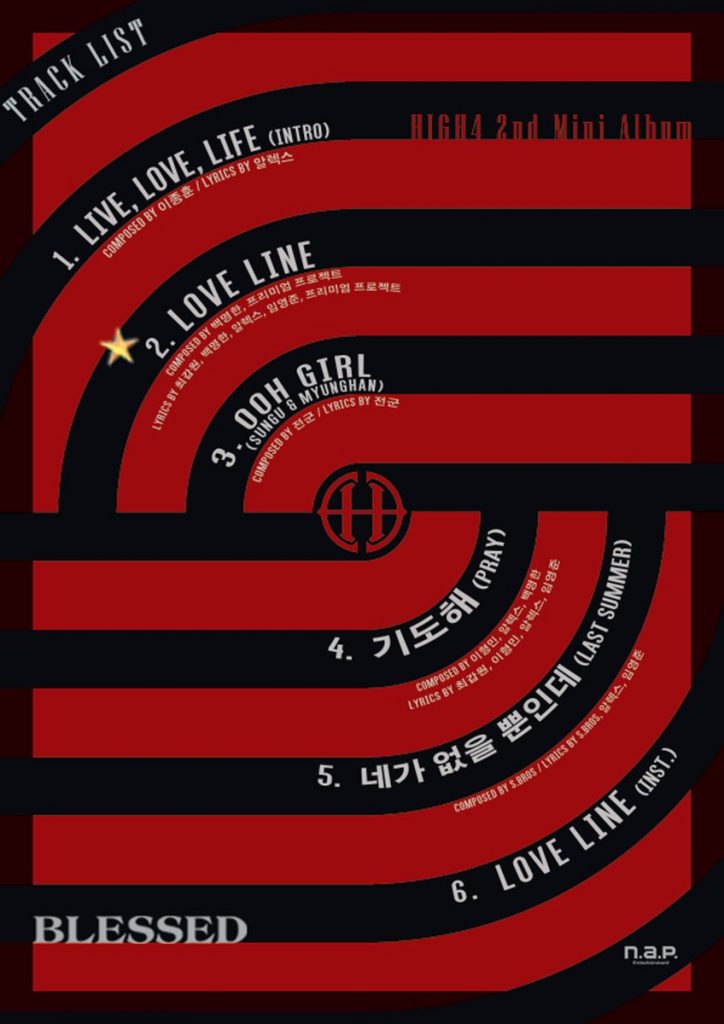 Tracklist HIGH4 BLESSED