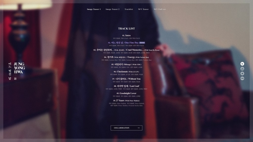 Yonghwa-tracklist-for-One-Fine-Day